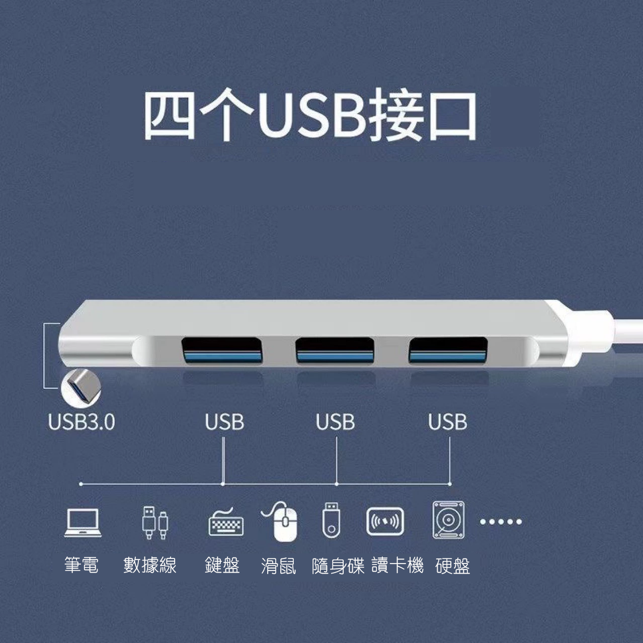 【客製化】二合一USB擴充座 | 禮品、贈品專業客製禮贈品顧問