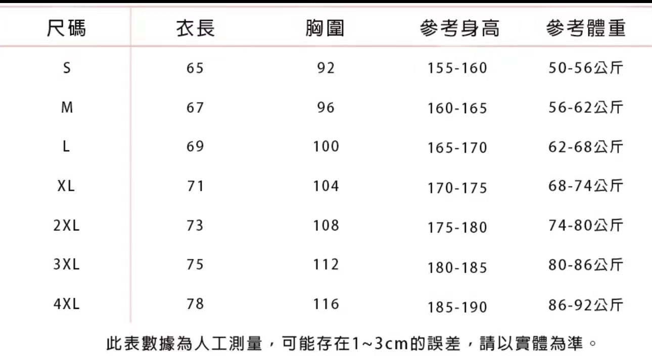 【客製化】 純棉234G素色T-SHIRT團體服衣服 | 禮品、贈品專業客製禮贈品顧問 | 禮品、贈品專屬客製禮贈品專家