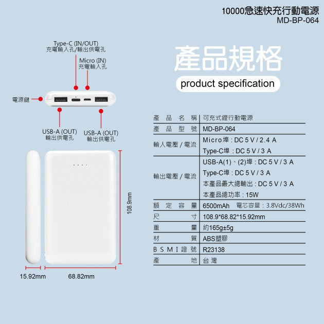 【客製化】小巧急速快充行動電源 | 禮品、贈品專業客製禮贈品顧問