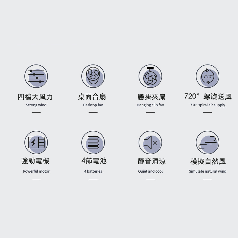 【客製化】夾式電風扇 | 禮品、贈品專業客製禮贈品顧問 | 禮品、贈品專屬客製禮贈品專家