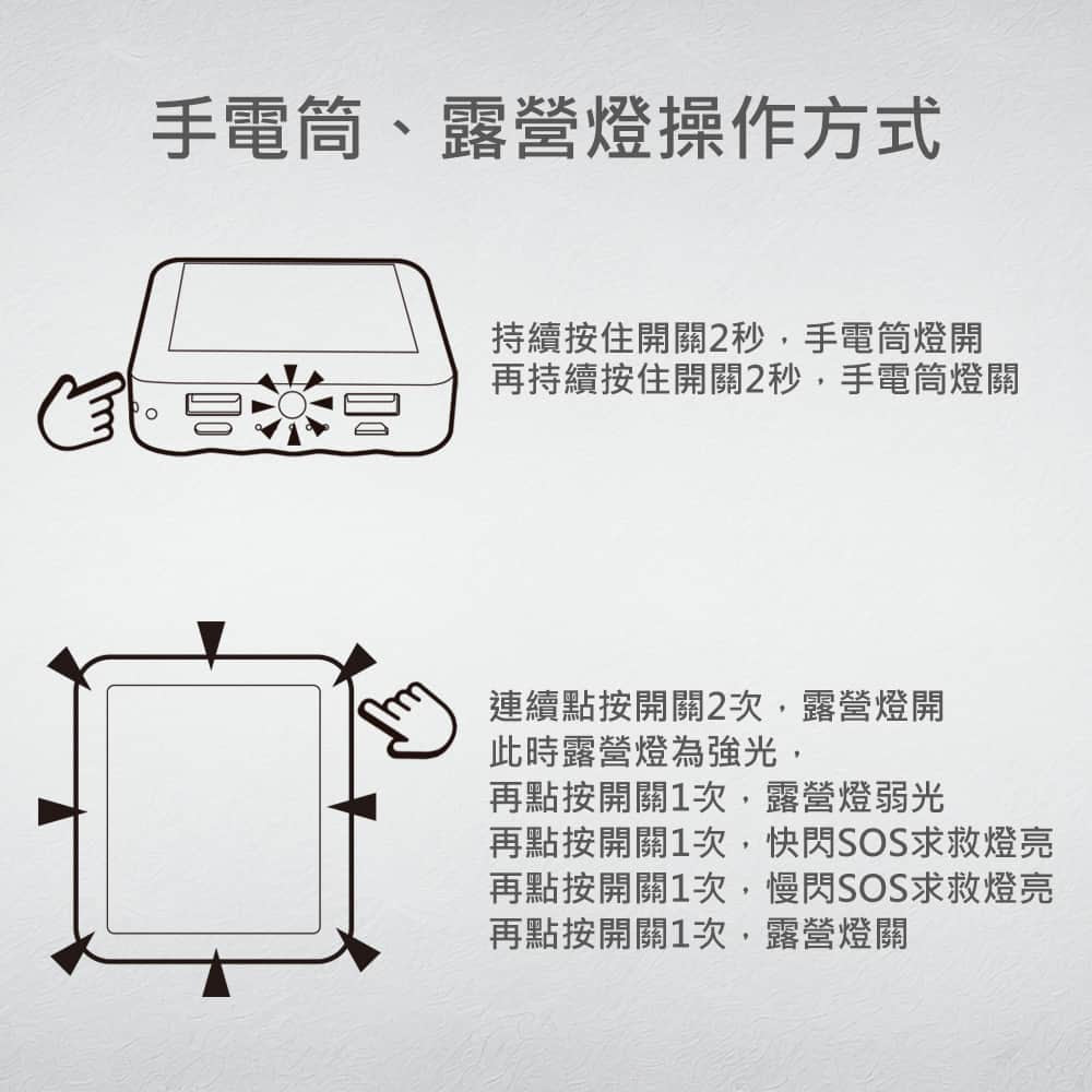 【客製化】露營燈自帶四線行動電源 | 禮品、贈品專業客製禮贈品顧問