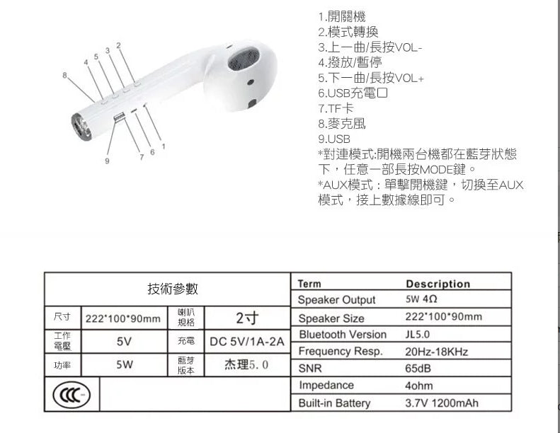 【客製化】巨型耳機造型藍芽音箱 | 禮品、贈品專業客製禮贈品顧問 | 禮品、贈品專屬客製禮贈品專家