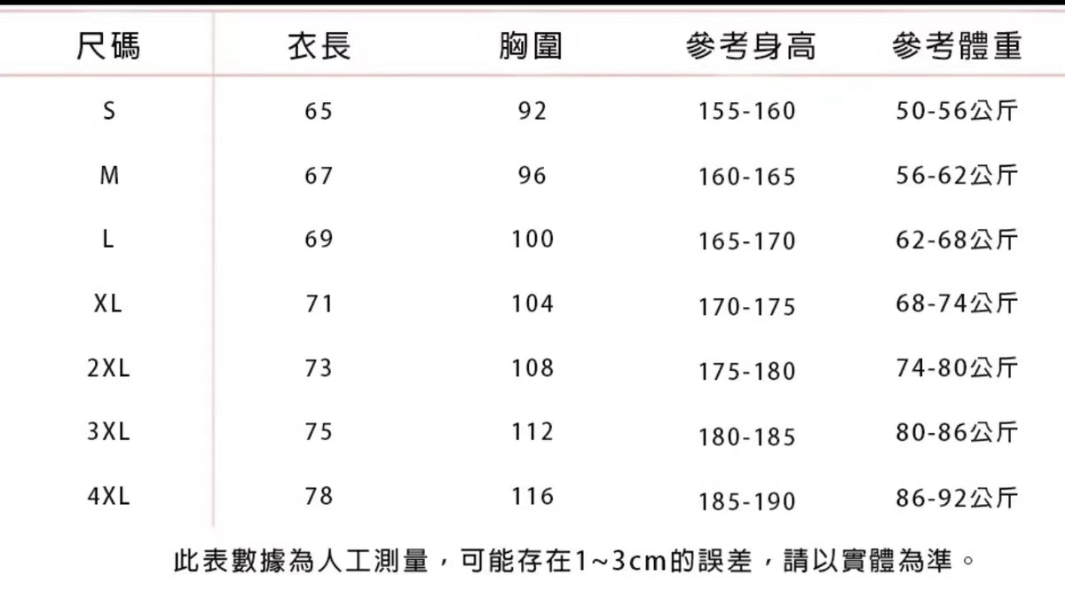 【客製化】  純棉234G素色T-SHIRT團體服衣服 | 禮品、贈品專業客製禮贈品顧問 | 禮品、贈品專屬客製禮贈品專家