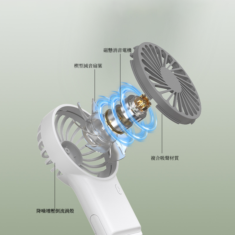【客製化】登山扣迷你風扇 | 禮品、贈品專業客製禮贈品顧問
