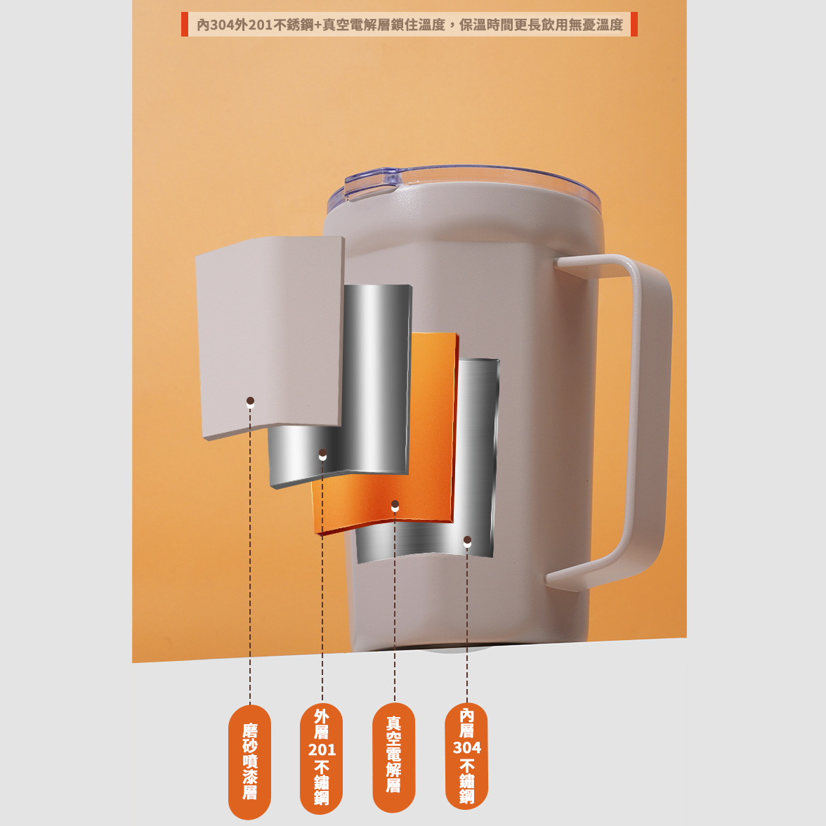 【客製化】便攜手柄不鏽鋼杯 | 禮品、贈品專業客製禮贈品顧問 | 禮品、贈品專屬客製禮贈品專家